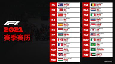 2021年F1中国大奖赛赛历确定，F1中国站将于4月举办