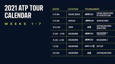 2021赛季ATP赛程公布，ATP挑战赛将于1月18日开打