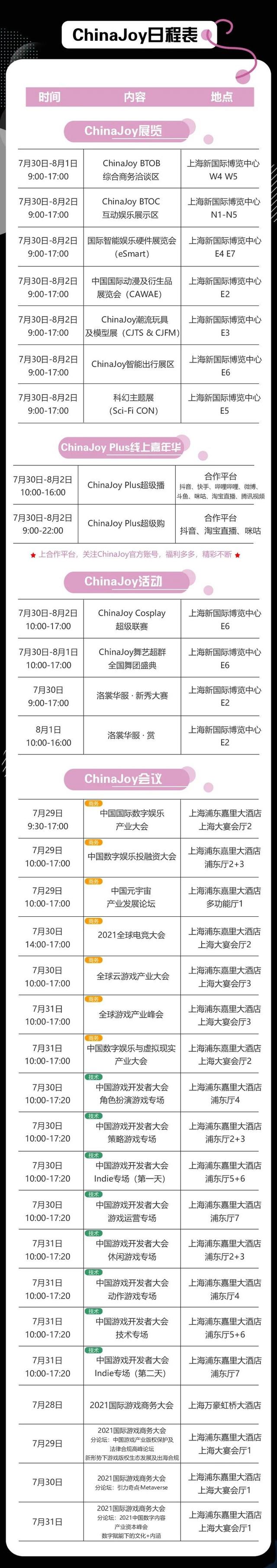 2021年上海ChinaJoy日程表